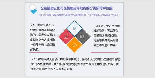 杭州軟件開發(fā)行業(yè)戰(zhàn)疫情促發(fā)展 個人所得稅優(yōu)惠政策圖解